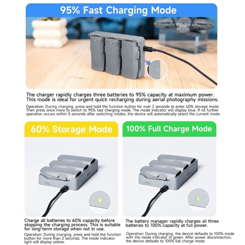 Rapid Power Manager für Kamera – Moments Watches & Jewelry Vaughan Mills Bewertung und Preis